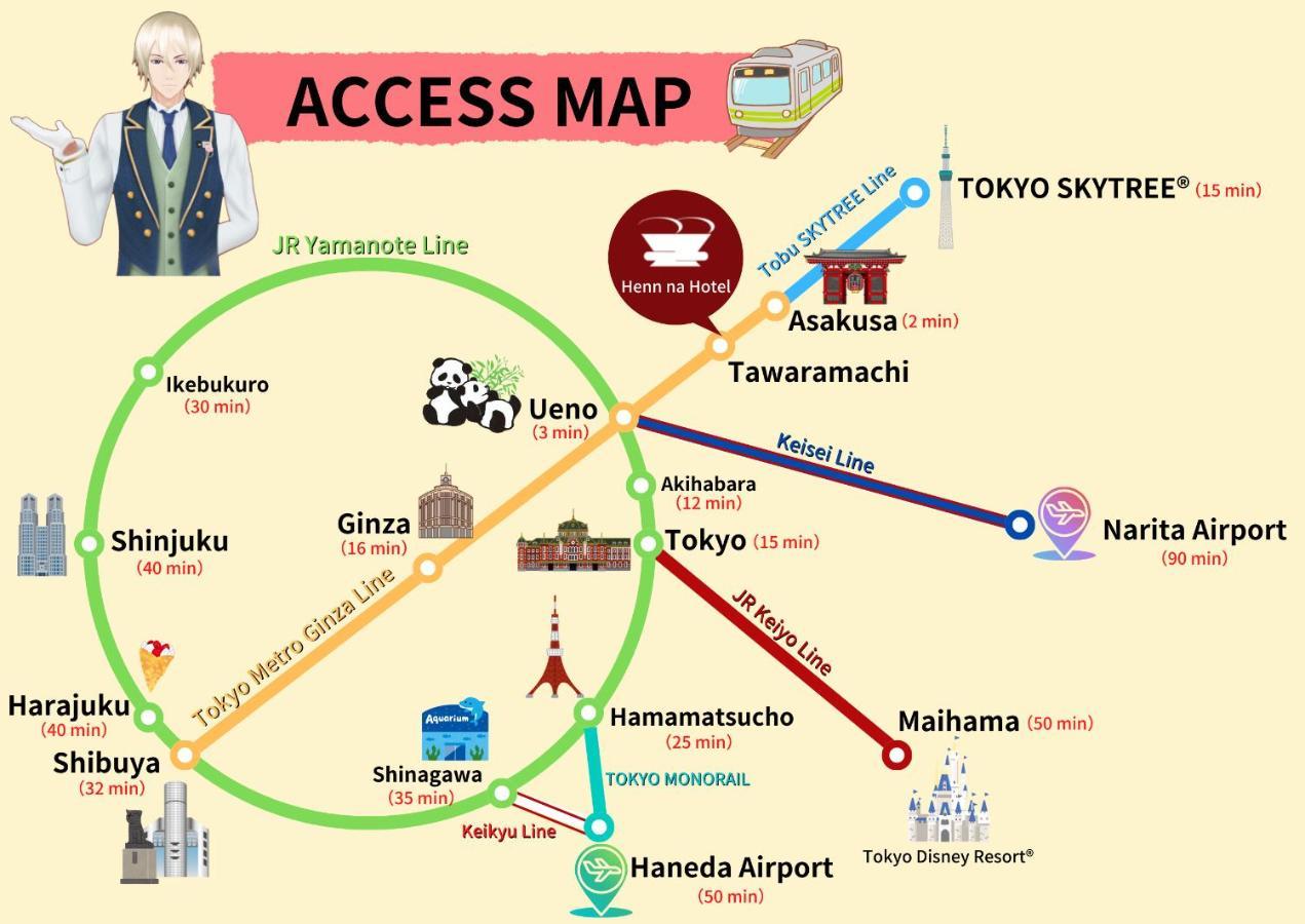 Henn na Hotel Tokyo Asakusa Tawaramachi Bagian luar foto