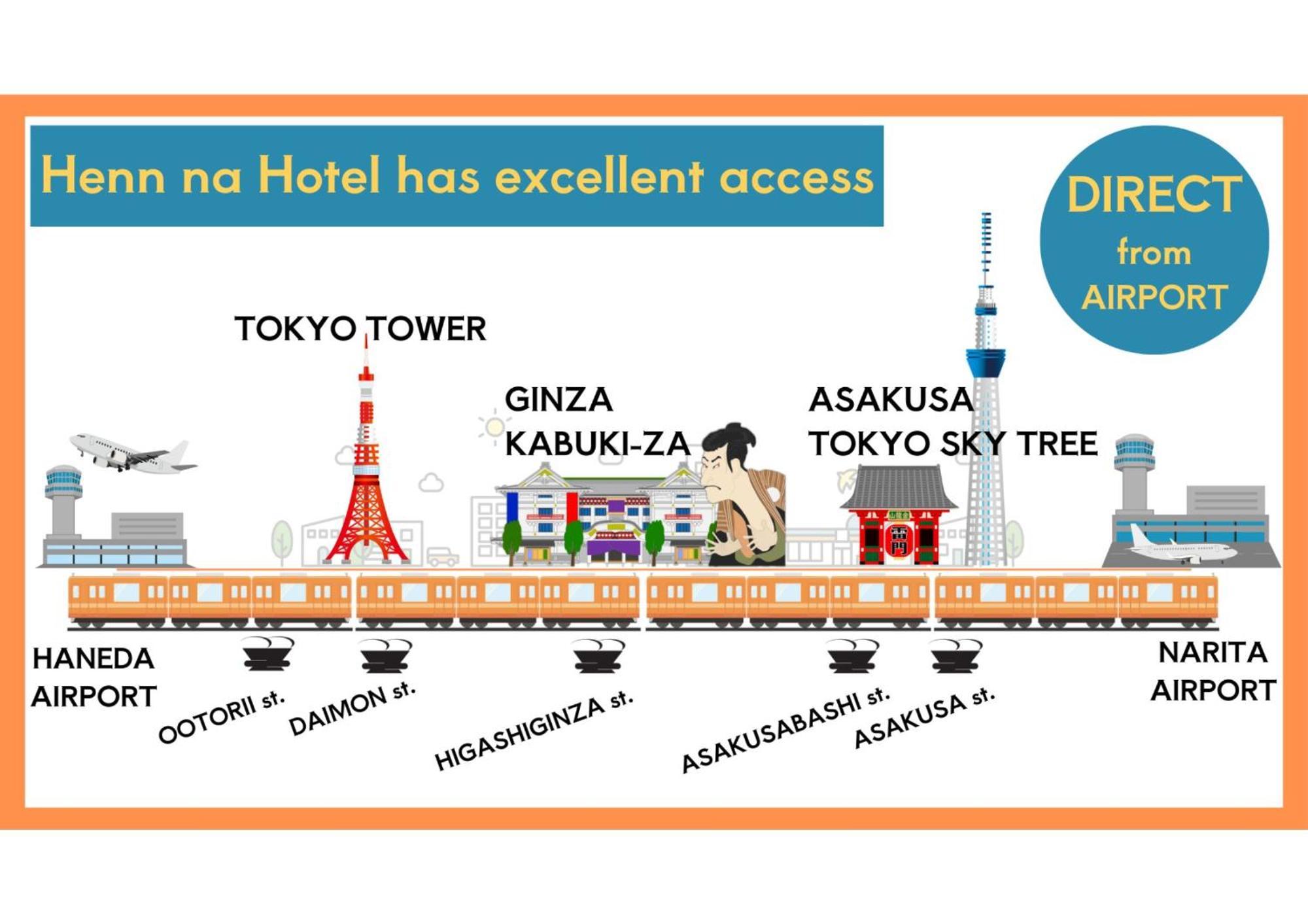 Henn na Hotel Tokyo Asakusa Tawaramachi Bagian luar foto